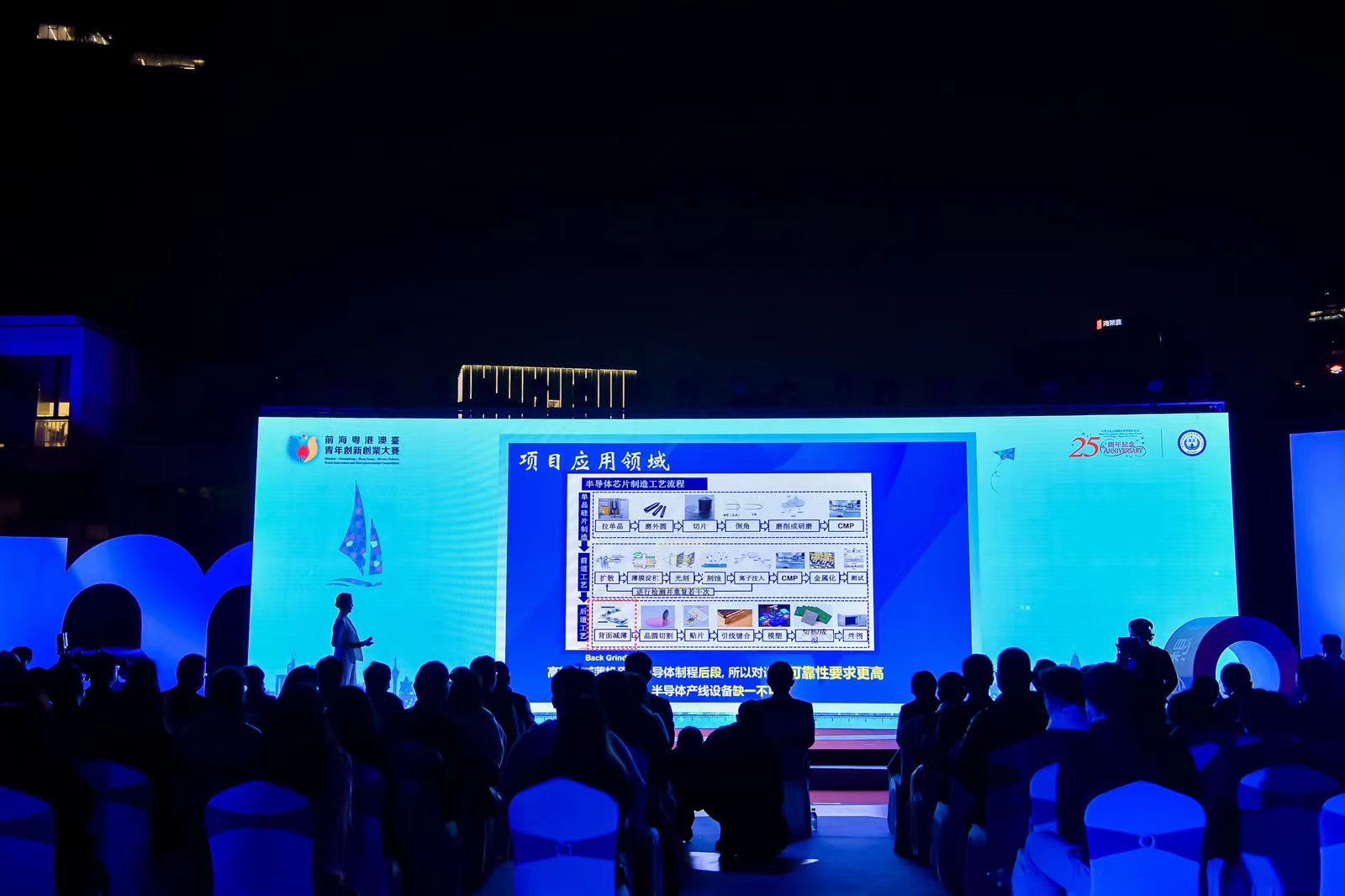2022前?；浉郯呐_(tái)青年創(chuàng)新創(chuàng)業(yè)大賽總決賽完美收官，夢啟團(tuán)隊(duì)榮獲企業(yè)組銅獎(jiǎng)和廣東賽區(qū)企業(yè)組金獎(jiǎng)(圖12)